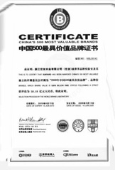如意彩荣誉资质
